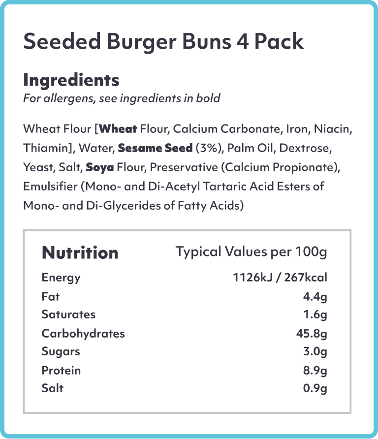 Packaging Label of Burger Buns